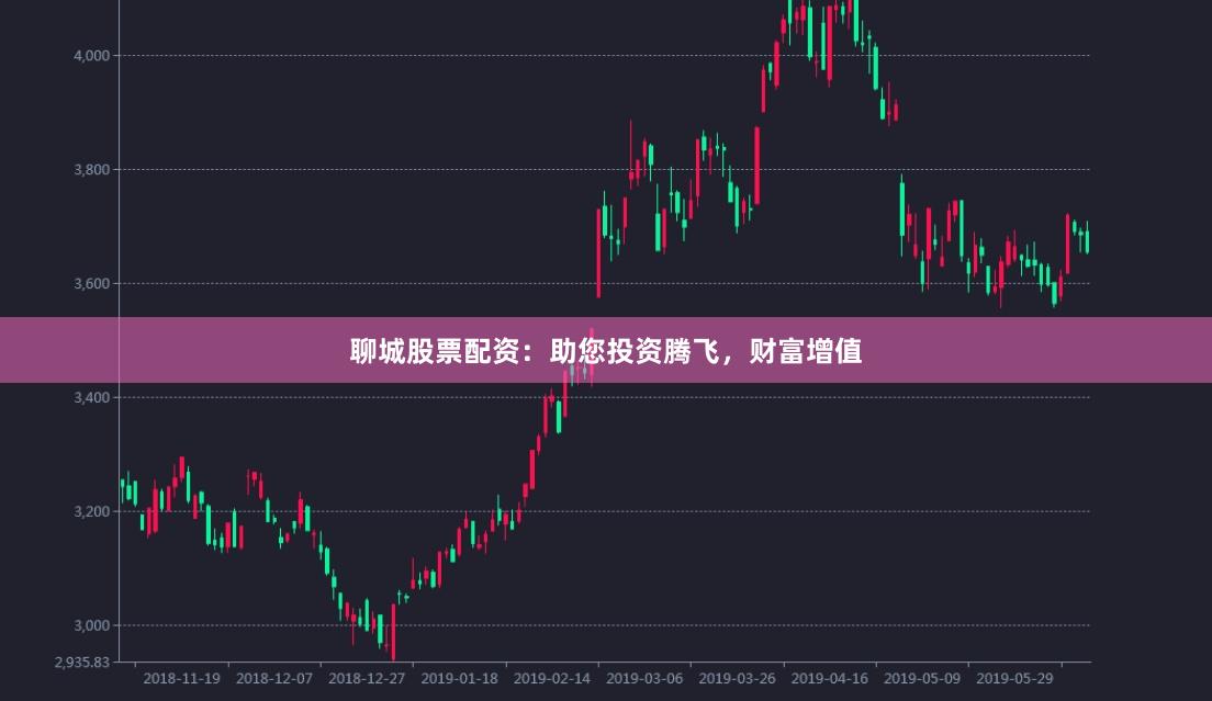 聊城股票配资：助您投资腾飞，财富增值